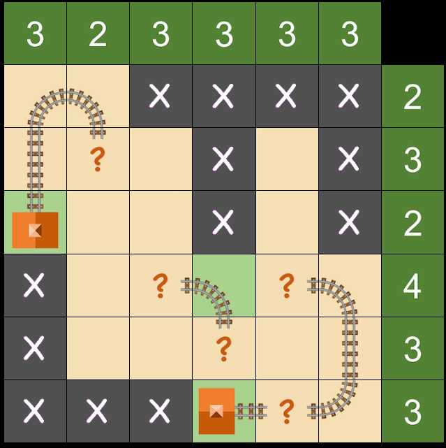 Step 8: Deduce Track Entering Column 5