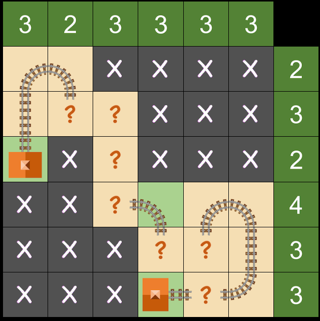 Step 10: Complete Column 2